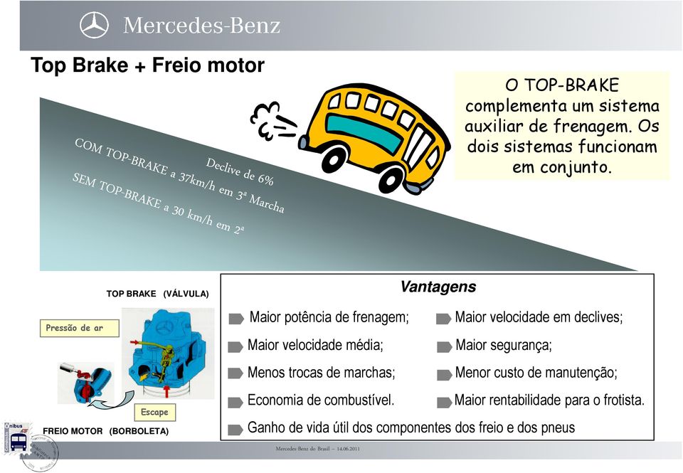 Pressão de ar TOP BRAKE (VÁLVULA) Escape FREIO MOTOR (BORBOLETA) Vantagens Maior potência de frenagem; Maior