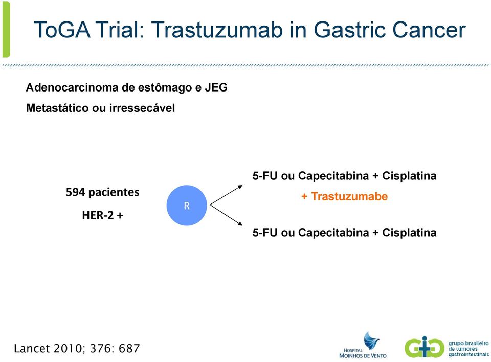 pacientes HER-2 + R 5-FU ou Capecitabina + Cisplatina +