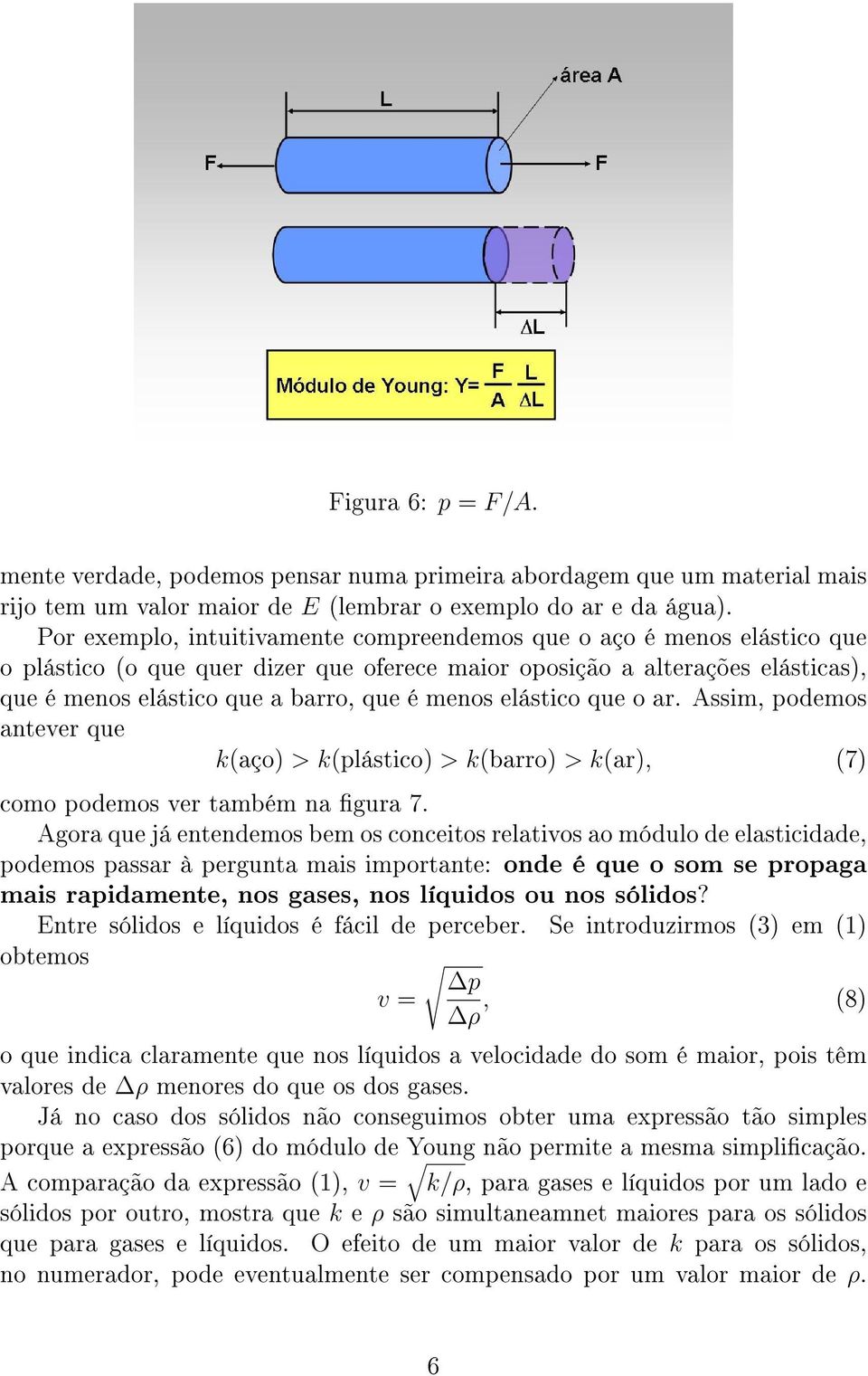 elástico que o ar. Assim, podemos antever que k(aço) > k(plástico) > k(barro) > k(ar), (7) como podemos ver também na gura 7.