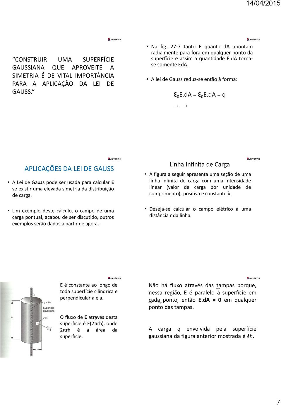 dA = q APLICAÇÕES DA LEI DE GAUSS A Lei de Gauss pode ser usada para calcular E se existir uma elevada simetria da distribuição de carga.