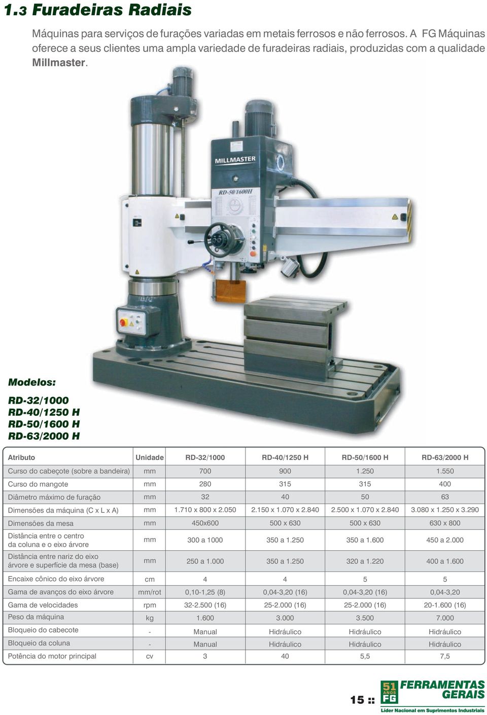 RD32/1000 RD40/1250 H RD50/1600 H RD63/2000 H Atributo Unidade RD32/1000 RD40/1250 H RD50/1600 H Curso do cabeçote (sobre a bandeira) 700 900 1.
