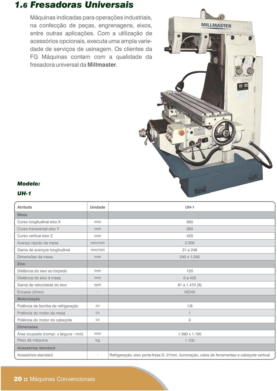 Modelo: UH1 Atributo Unidade UH1 Mesa Curso longitudinal eixo X Curso transversal eixo Y Curso vertical eixo Z Avanço rápido da mesa Gama de avanços longitudinal Dimensões da mesa Eixo Distância do