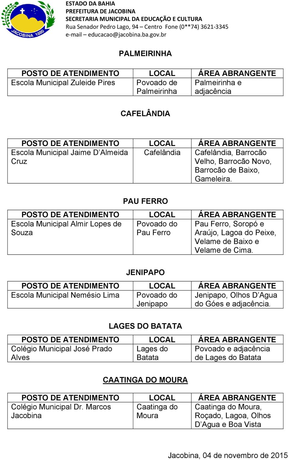 PAU FERRO Escola Municipal Almir Lopes de Souza Povoado do Pau Ferro Pau Ferro, Soropó e Araújo, Lagoa do Peixe, Velame de Baixo e Velame de Cima.