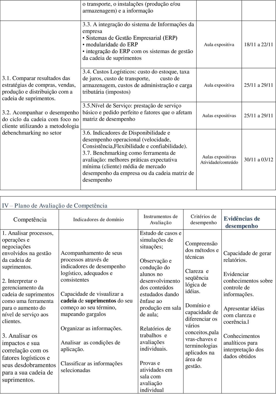 3. A integração do sistema de Informações da empresa Sistemas de Gestão Empresarial (ERP) modularidade do ERP integração do ERP com os sistemas de gestão da cadeia de suprimentos 3.4.