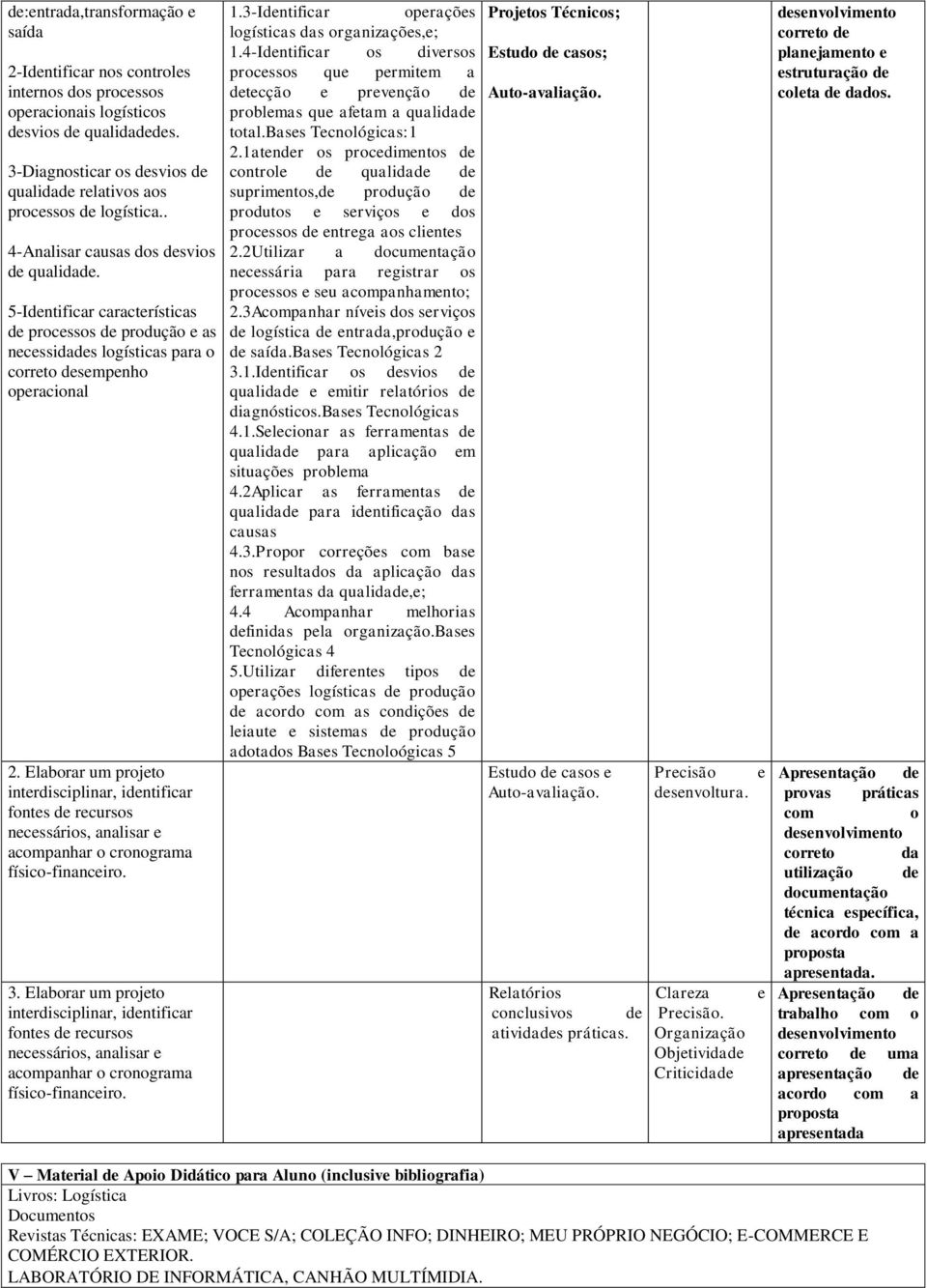 5-Identificar características de processos de produção e as necessidades logísticas para o correto desempenho operacional 2.