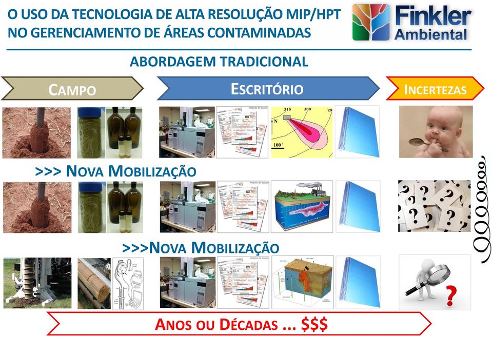 NOVA MOBILIZAÇÃO >>>NOVA