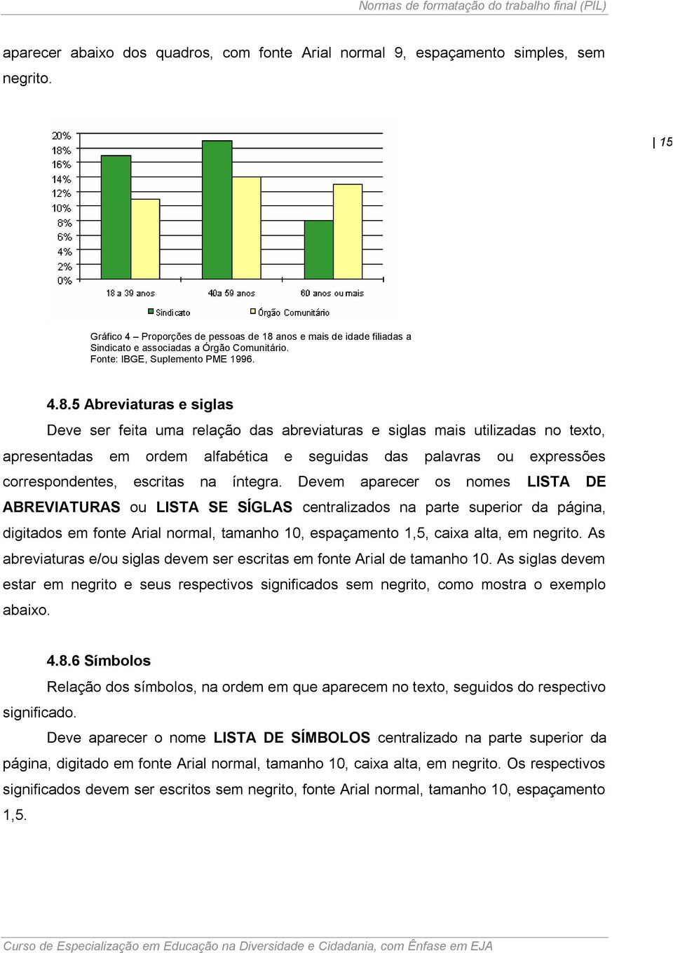 anos e mais de idade filiadas a Sindicato e associadas a Órgão Comunitário. Fonte: IBGE, Suplemento PME 1996. 4.8.