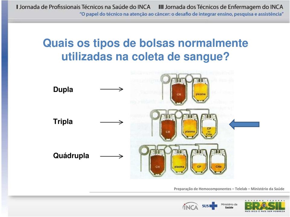 Dupla Tripla Quádrupla Preparação de