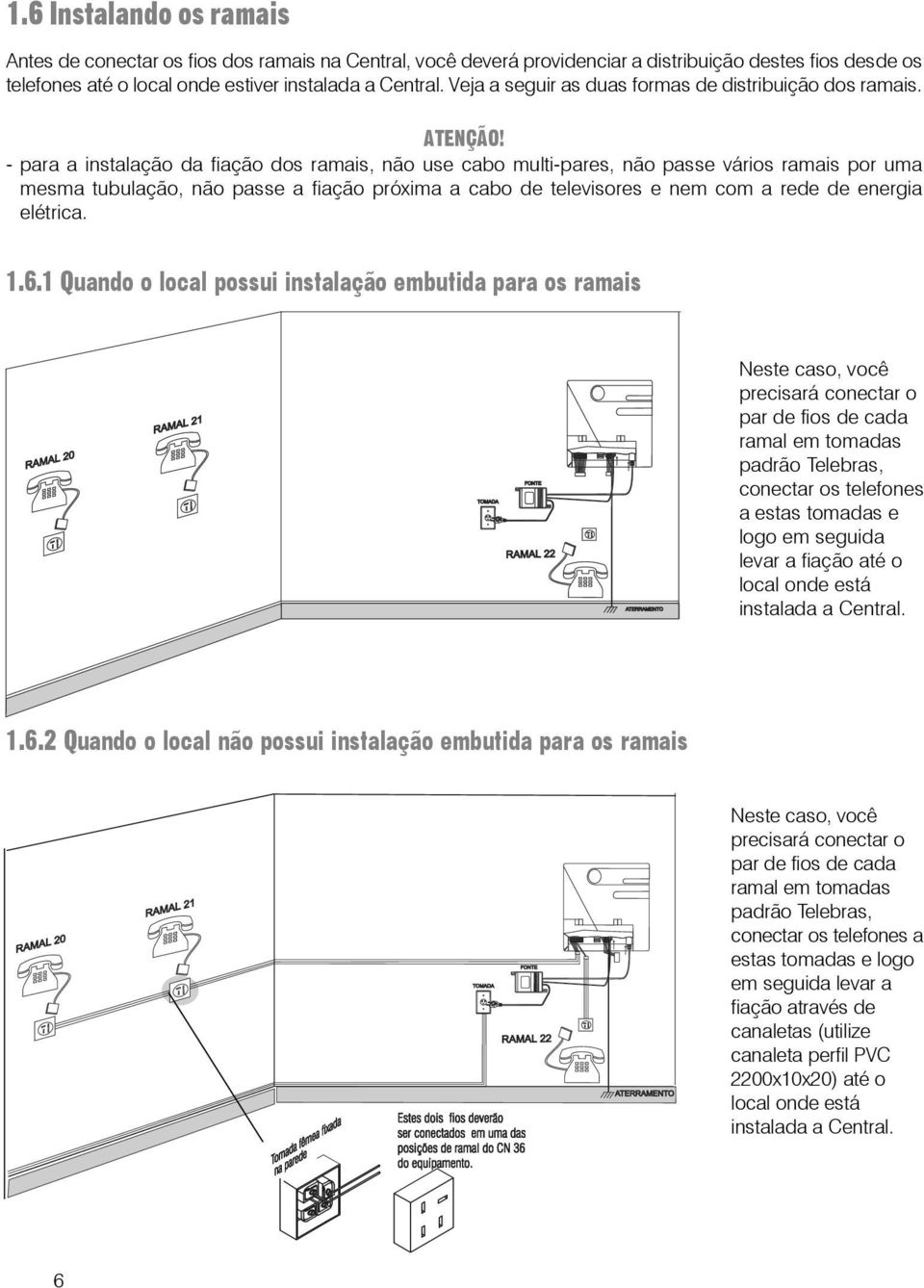 - para a instalação da fiação dos ramais, não use cabo multi-pares, não passe vários ramais por uma mesma tubulação, não passe a fiação próxima a cabo de televisores e nem com a rede de energia