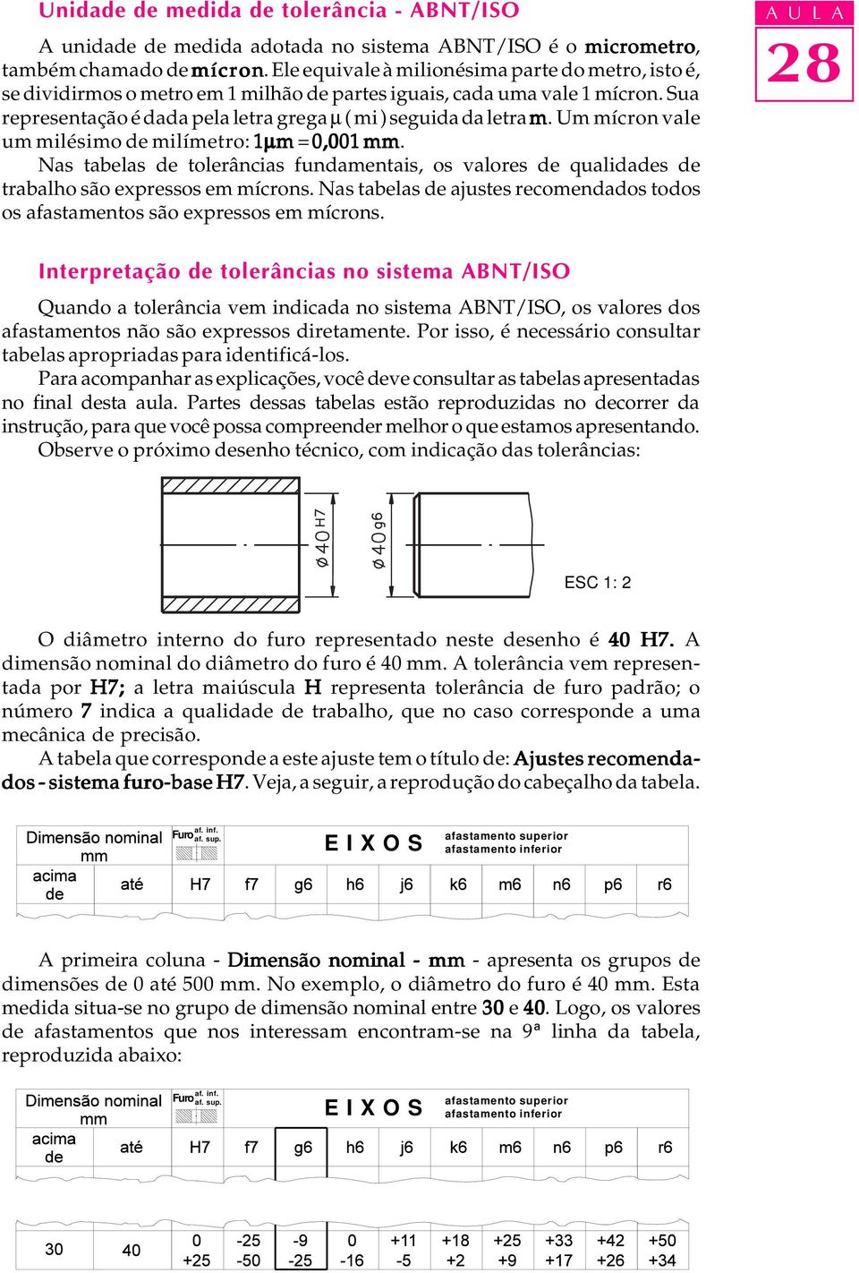 Um mícron vale um milésimo de milímetro: 1µm =,1 mm. Nas tabelas de tolerâncias fundamentais, os valores de qualidades de trabalho são expressos em mícrons.