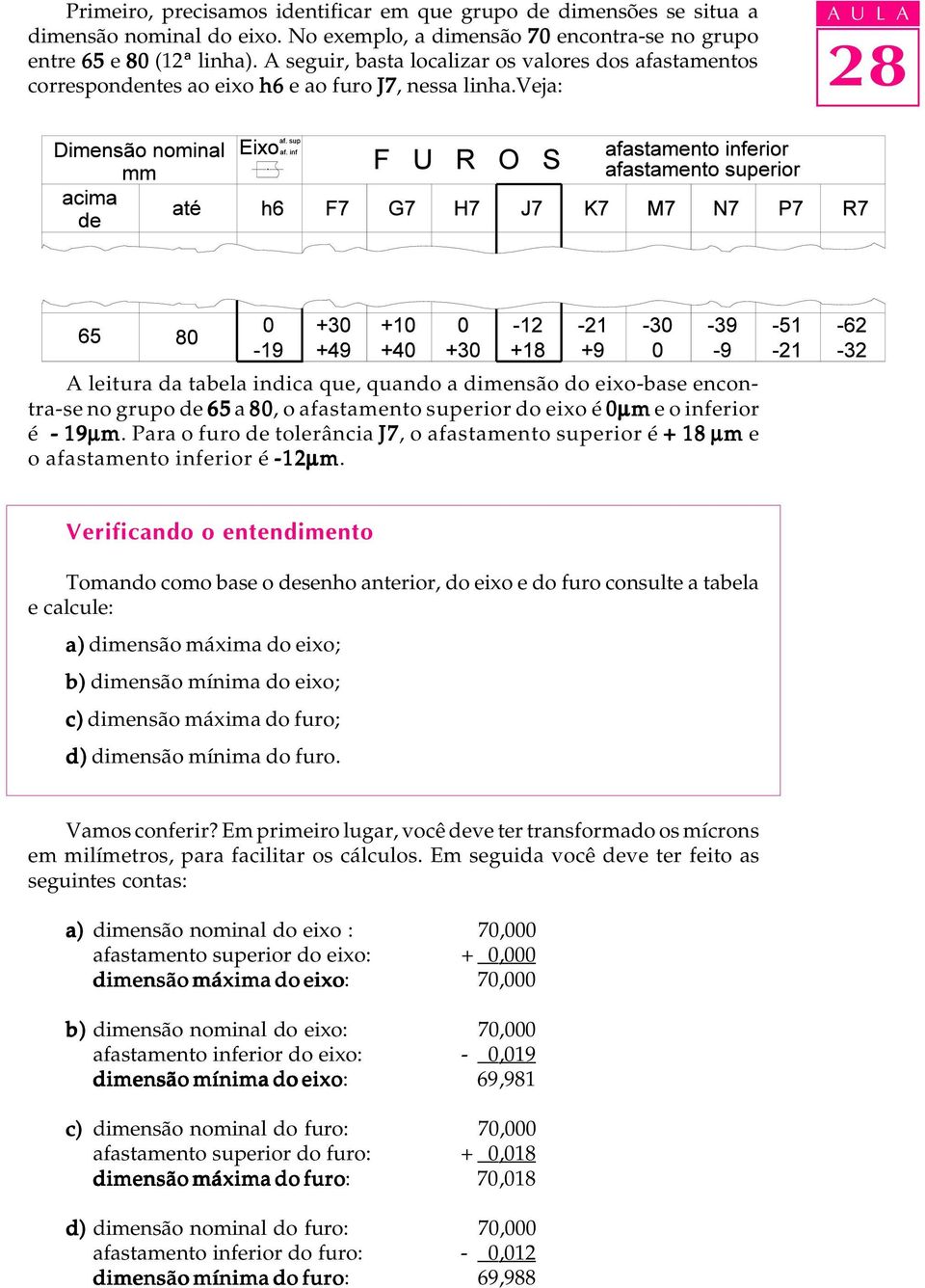 veja: A leitura da tabela indica que, quando a dimensão do eixo-base encontra-se no grupo de 65 a 8, o afastamento superior do eixo é µm e o inferior é - 19µm.