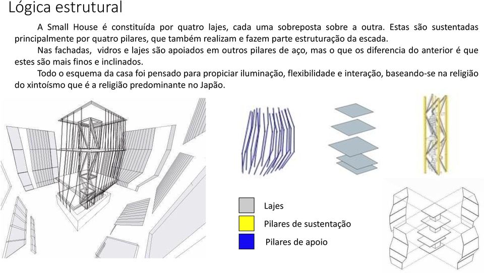 Nas fachadas, vidros e lajes são apoiados em outros pilares de aço, mas o que os diferencia do anterior é que estes são mais finos e