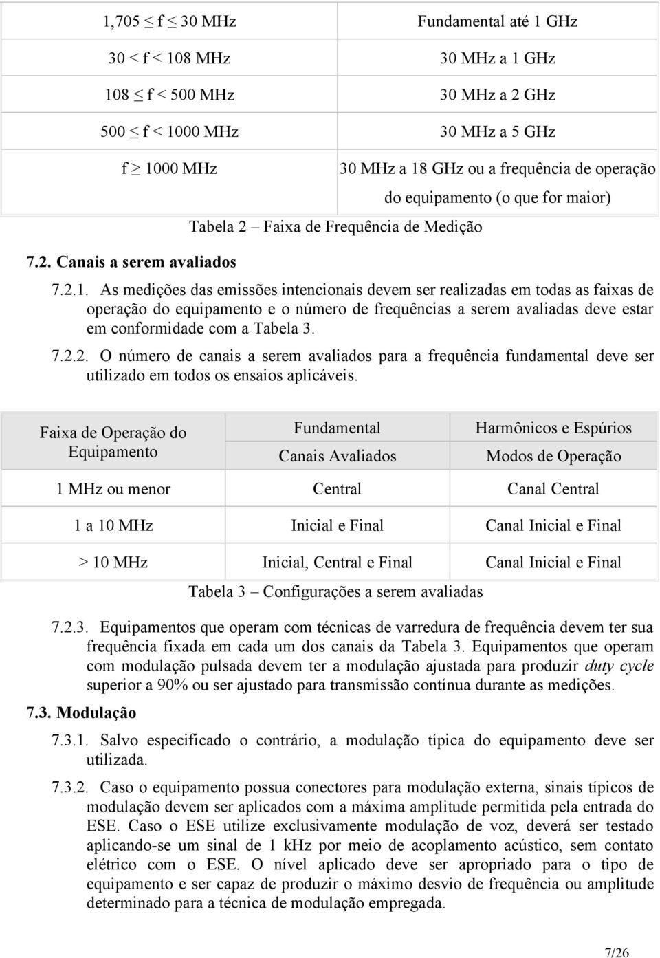 00 MHz 30 MHz a 5 GHz f 10