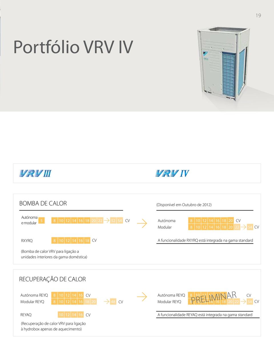 doméstica) RECUPERAÇÃO DE CALOR Autónoma REYQ 8 10 12 14 16 Modular REYQ 8 10 12 14 16 18 20 48 CV CV Autónoma REYQ 8 10 12 14 16 18 PRELIMINAR Modular REYQ 8 10 12 14