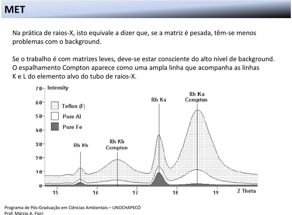 Se o trabalho é com matrizes leves, deve-se estar consciente do alto nível de