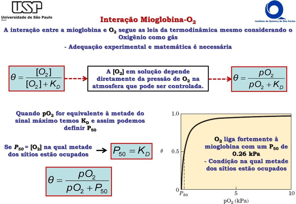 controlada.