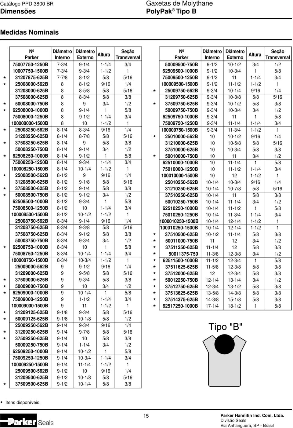 8-1/4 8-3/4 9/16 1/4 31208250-625B 8-1/4 8-7/8 5/8 5/16 37508250-625B 8-1/4 9 5/8 3/8 50008250-750B 8-1/4 9-1/4 3/4 1/2 62508250-1000B 8-1/4 9-1/2 1 5/8 75008250-1250B 8-1/4 9-3/4 1-1/4 3/4