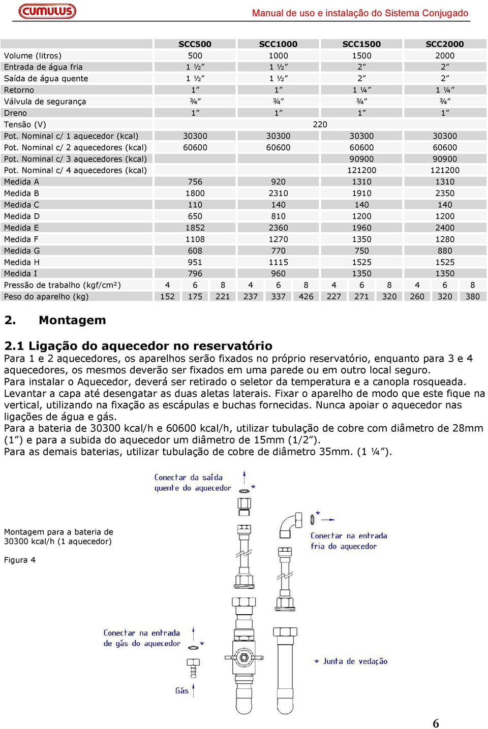 Nominal c/ 4 aquecedores (kcal) 121200 121200 Medida A 756 920 1310 1310 Medida B 1800 2310 1910 2350 Medida C 110 140 140 140 Medida D 650 810 1200 1200 Medida E 1852 2360 1960 2400 Medida F 1108