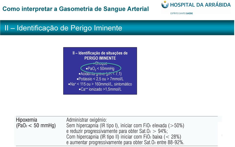 Acidemia grave (ph < 7,1) Potássio < 2,5 ou > 7mmol/L Na