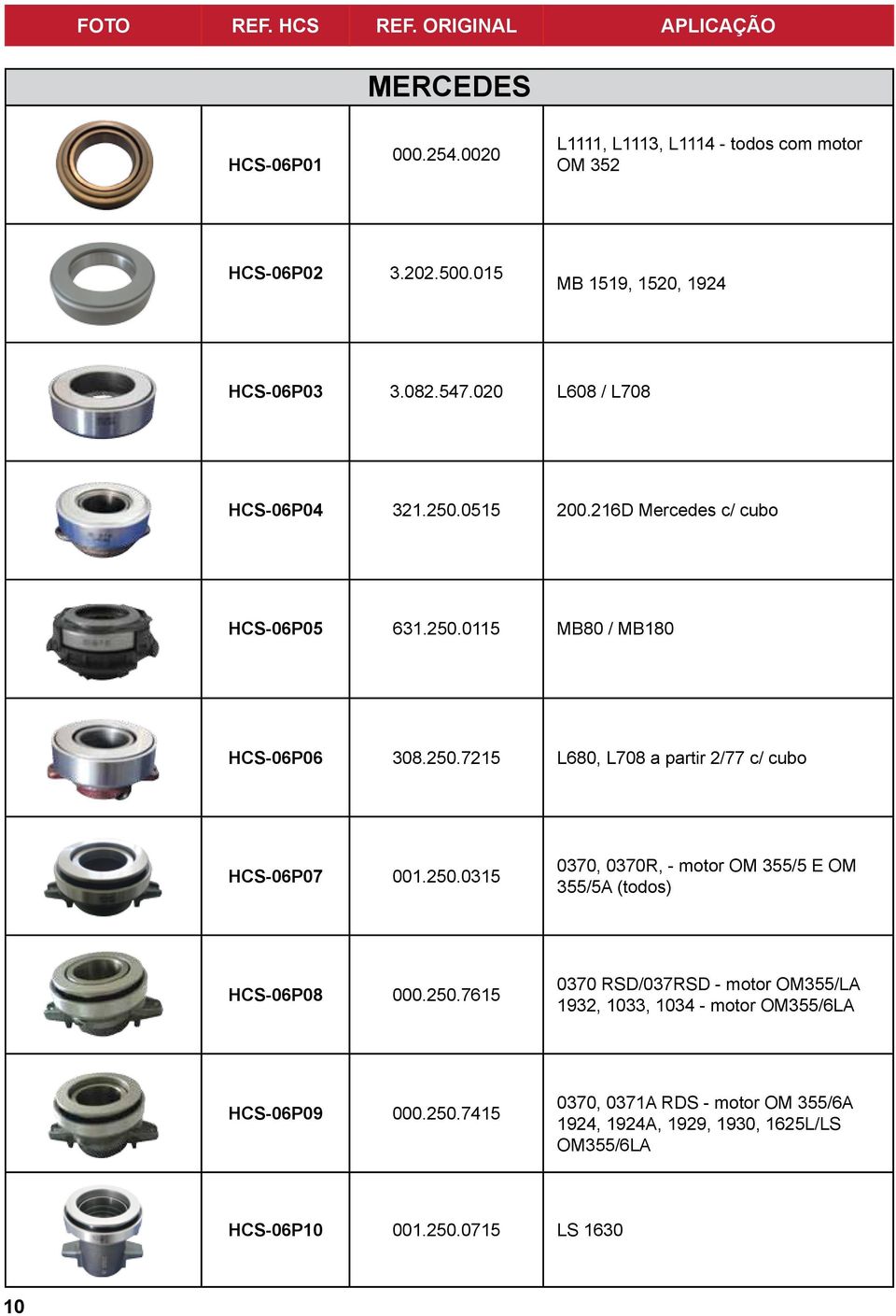 250.7215 L680, L708 a partir 2/77 c/ cubo HCS-06P07 001.250.0315 0370, 0370R, - motor OM 355/5 E OM 355/5A (todos) HCS-06P08 000.250.7615 0370 RSD/037RSD - motor OM355/LA 1932, 1033, 1034 - motor OM355/6LA HCS-06P09 000.