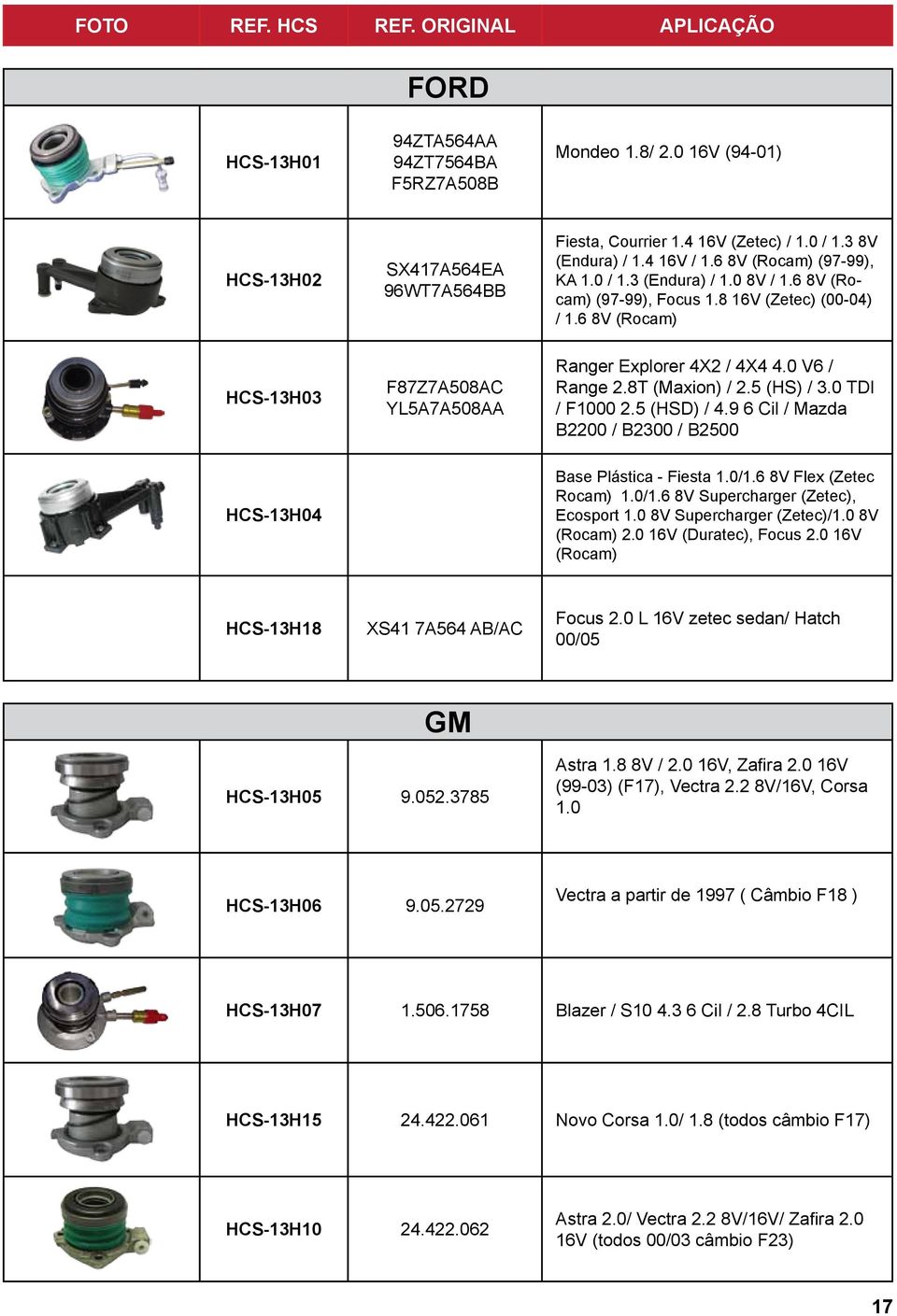 6 8V (Rocam) HCS-13H03 F87Z7A508AC YL5A7A508AA Ranger Explorer 4X2 / 4X4 4.0 V6 / Range 2.8T (Maxion) / 2.5 (HS) / 3.0 TDI / F1000 2.5 (HSD) / 4.