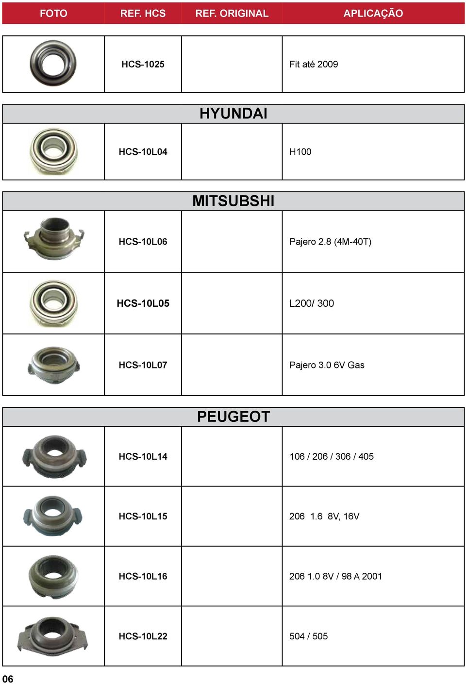 MITSUBSHI HCS-10L06 Pajero 2.