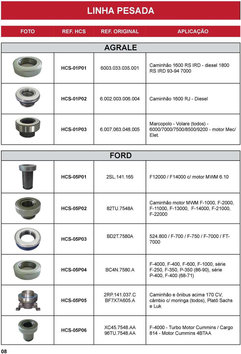 10 HCS-05P02 82TU.7548A Caminhão motor MWM F-1000, F-2000, F-11000, F-13000, F-14000, F-21000, F-22000 HCS-05P03 BD2T.7580A