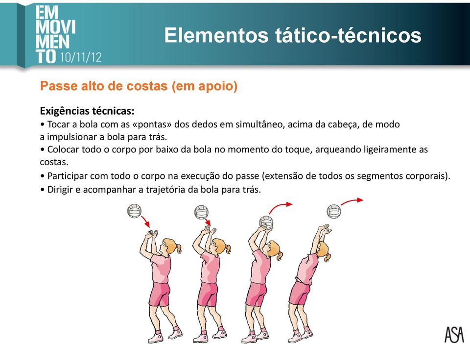 Colocar todo o corpo por baixo da bola no momento do toque, arqueando ligeiramente as costas.