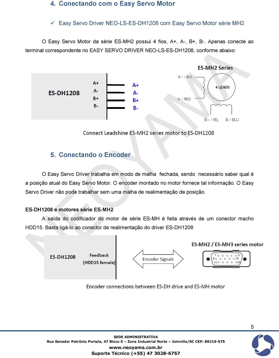 Conectando o Encoder O Easy Servo Driver trabalha em modo de malha fechada, sendo necessário saber qual é a posição atual do Easy Servo Motor.