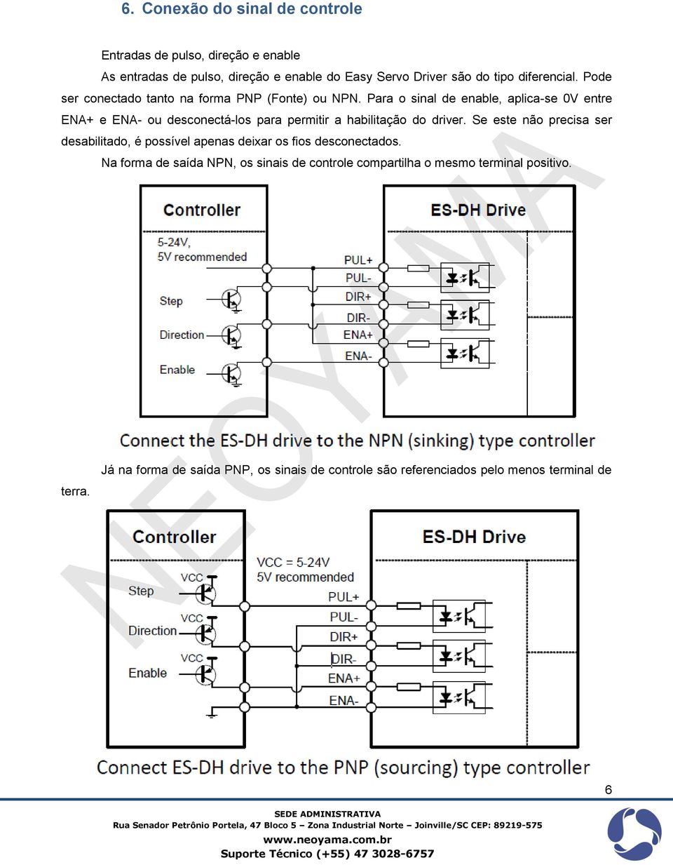 Para o sinal de enable, aplica-se 0V entre ENA+ e ENA- ou desconectá-los para permitir a habilitação do driver.