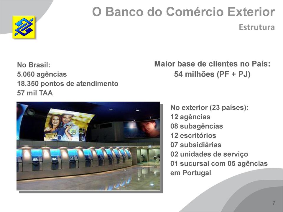 54 milhões (PF + PJ) No exterior (23 países): 12 agências 08