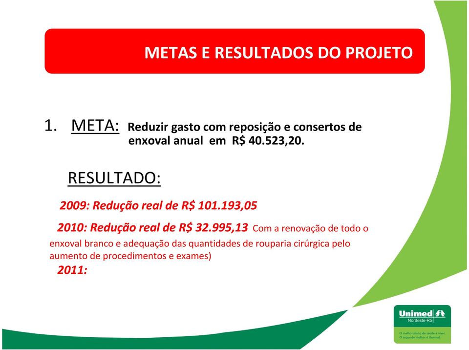 RESULTADO: 2009: Redução real de R$ 101.193,05 2010: Redução real de R$ 32.