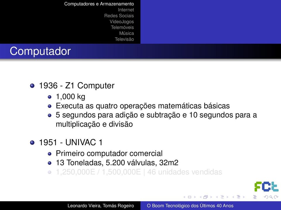 para a multiplicação e divisão 1951 - UNIVAC 1 Primeiro computador