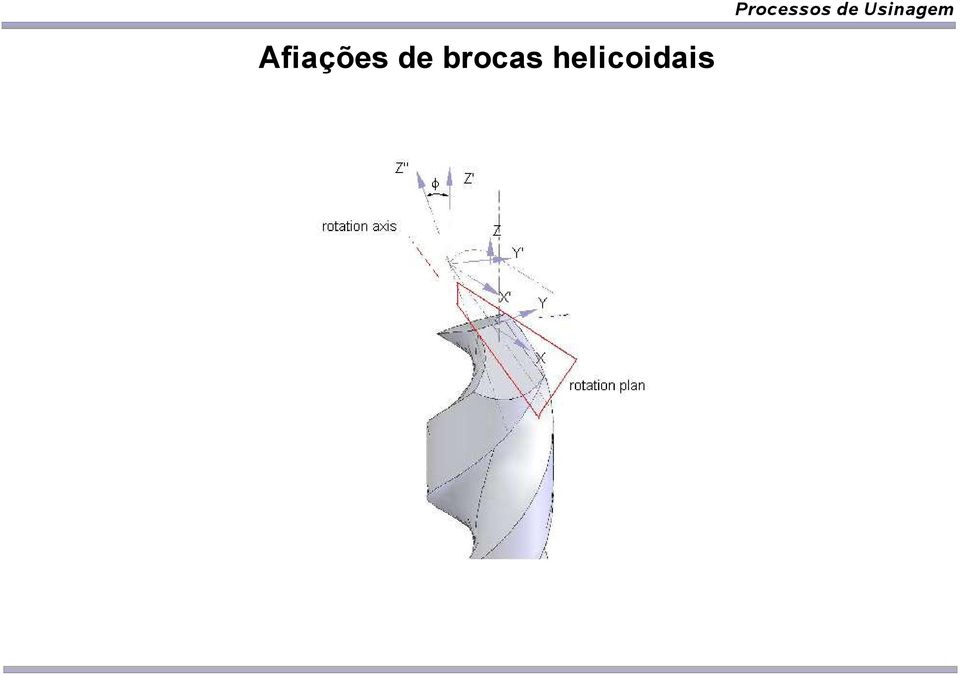 helicoidais