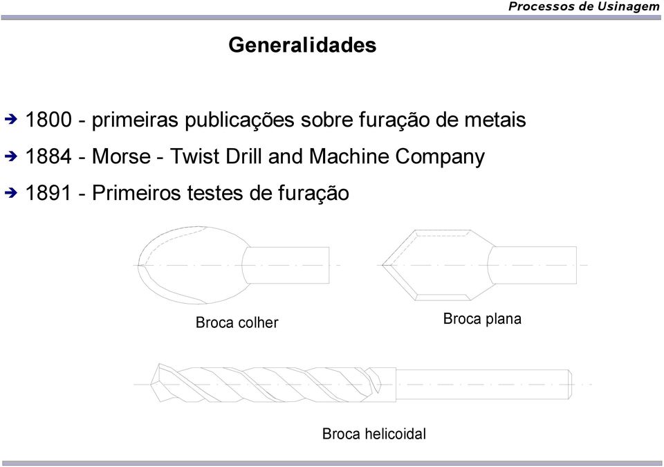 Drill and Machine Company 1891 - Primeiros