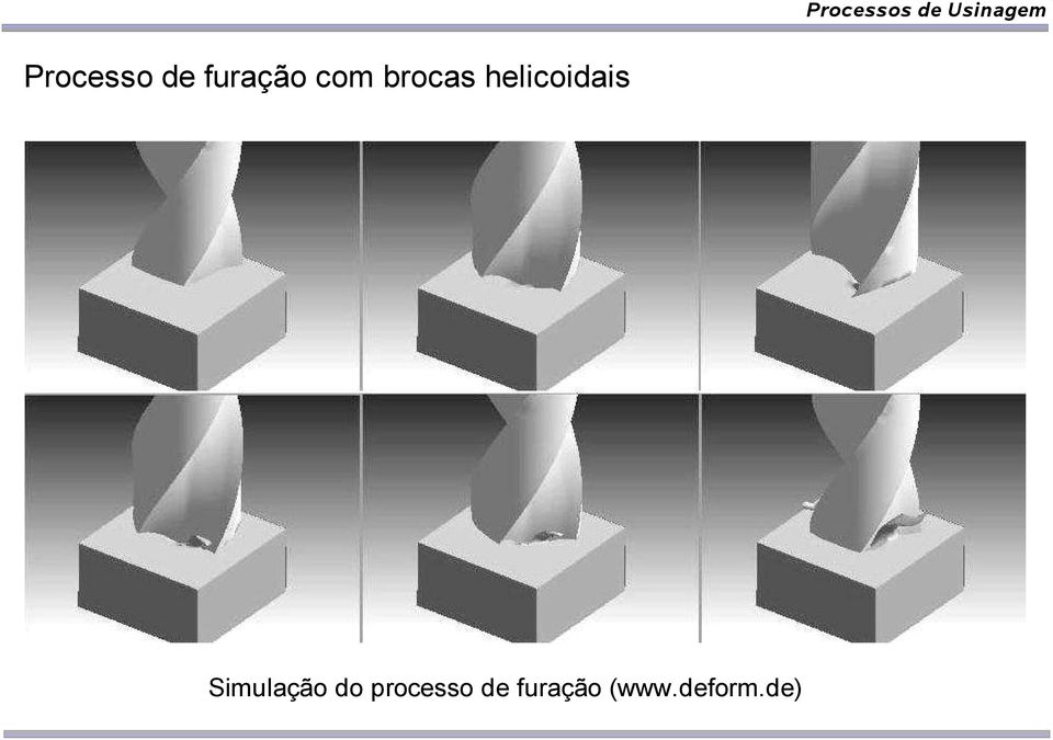 Simulação do processo