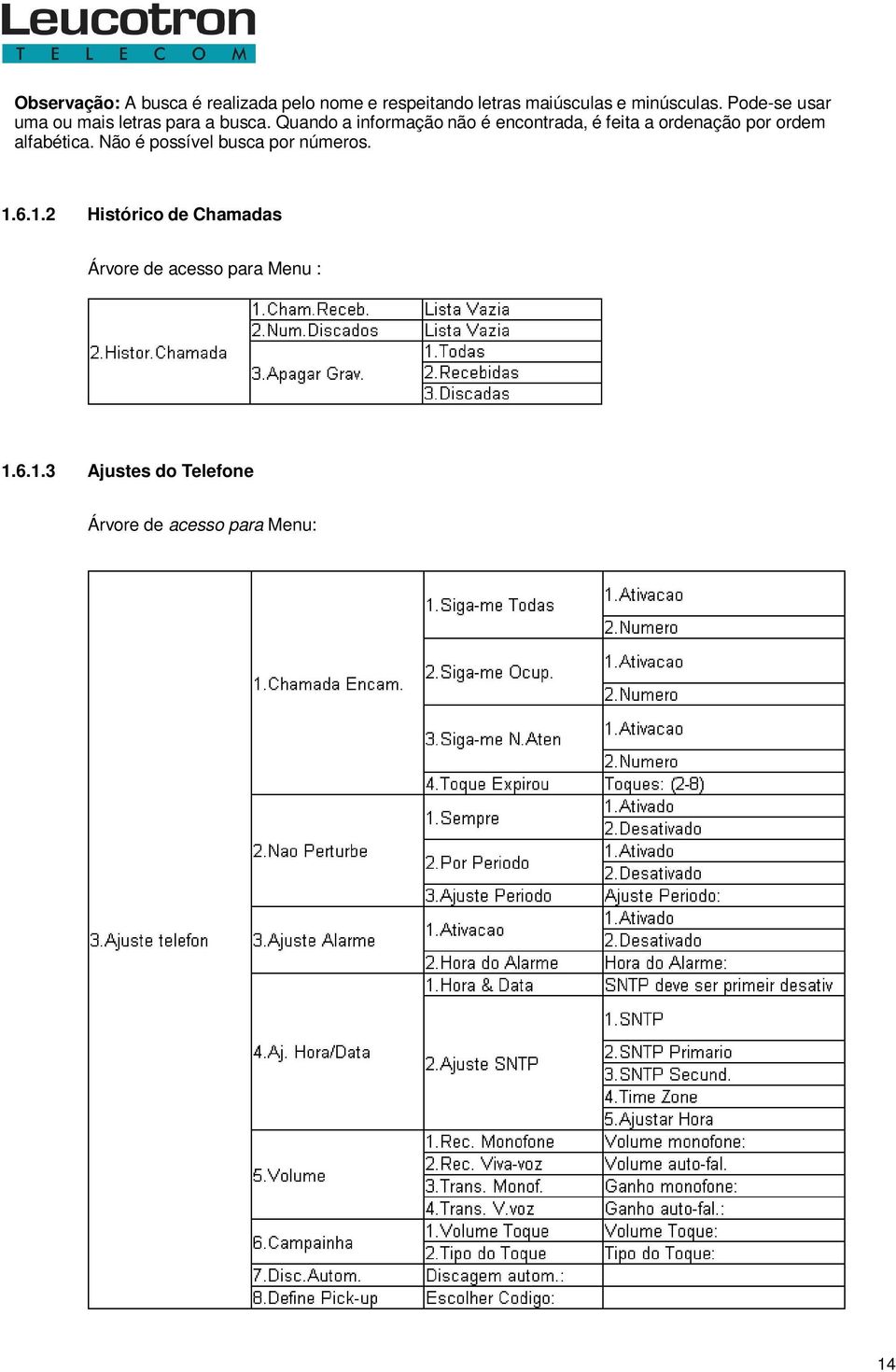 Quando a informação não é encontrada, é feita a ordenação por ordem alfabética.