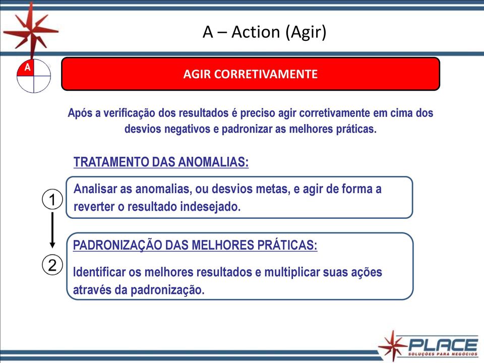 TRATAMENTO DAS ANOMALIAS: Analisar as anomalias, ou desvios metas, e agir de forma a reverter o