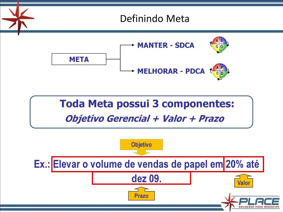 Gerencial + Valor + Prazo Objetivo Ex.