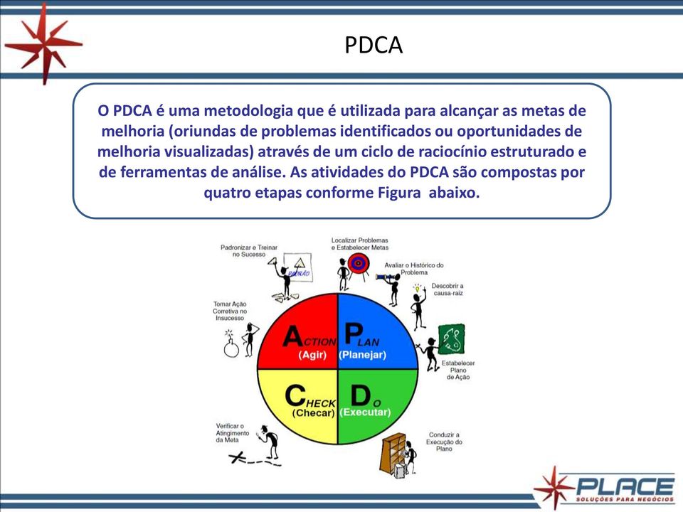 visualizadas) através de um ciclo de raciocínio estruturado e de ferramentas