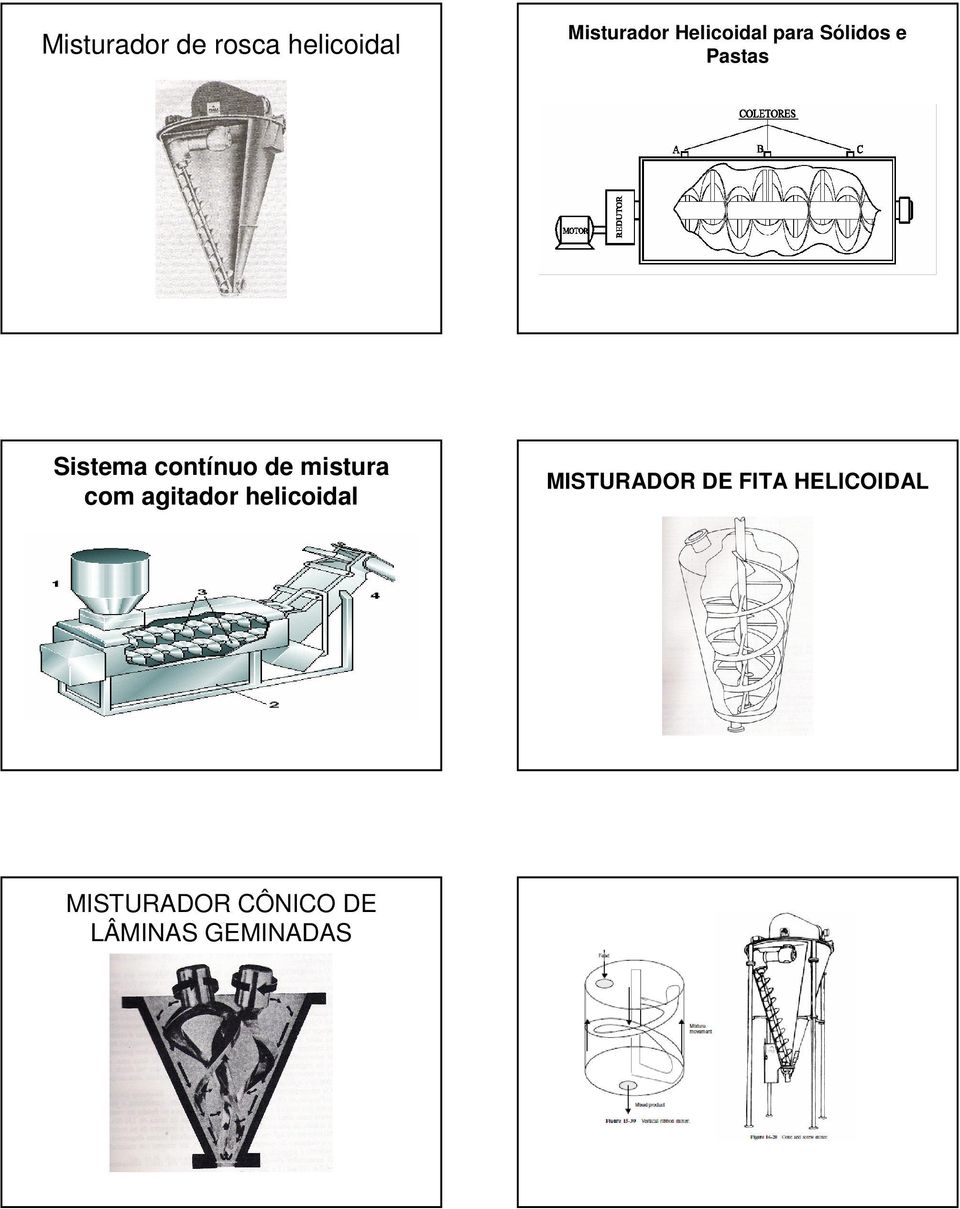 contínuo de mistura com agitador helicoidal