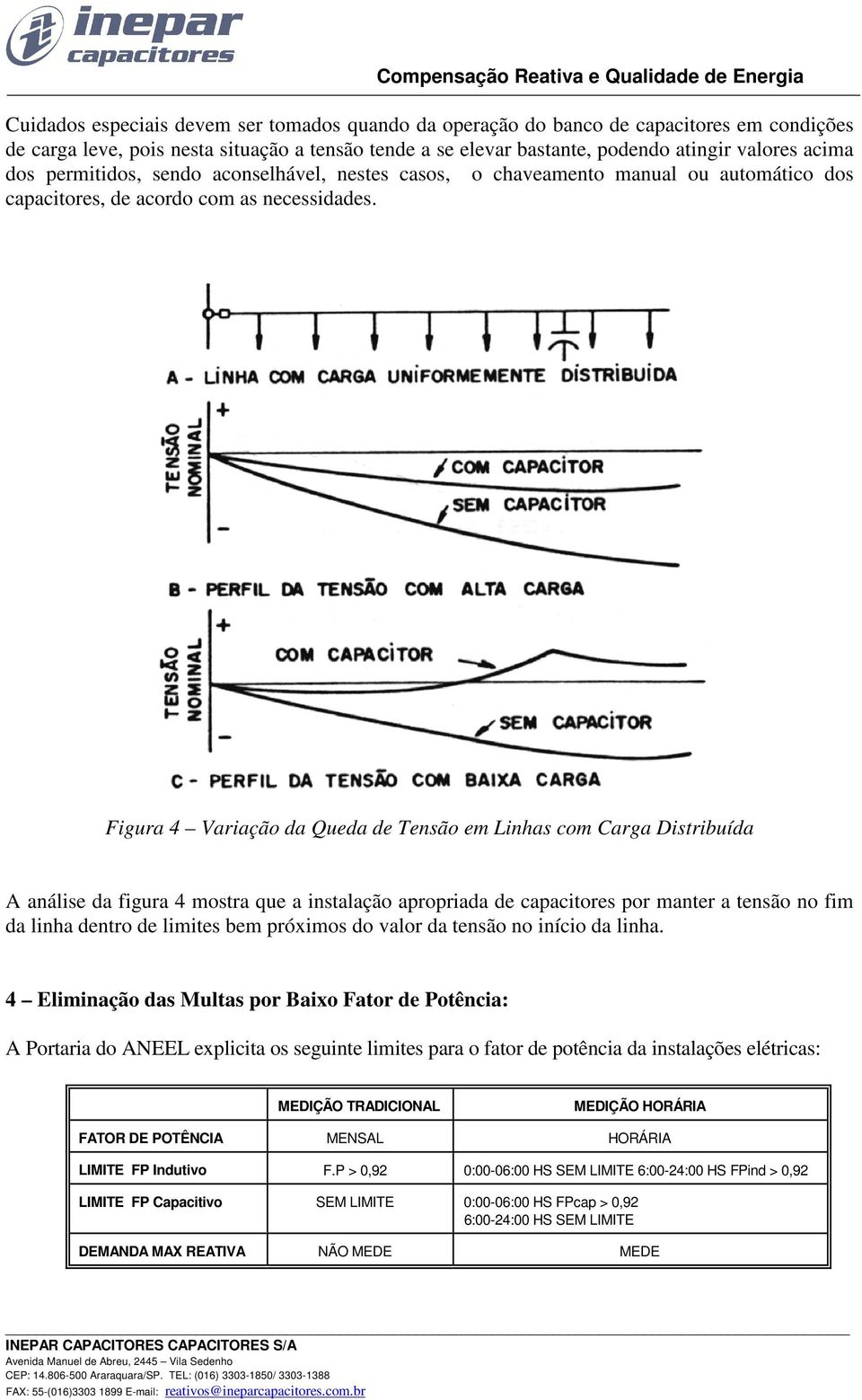 Figura 4 Variação da Queda de Tensão em Linhas com Carga Distribuída A análise da figura 4 mostra que a instalação apropriada de capacitores por manter a tensão no fim da linha dentro de limites bem