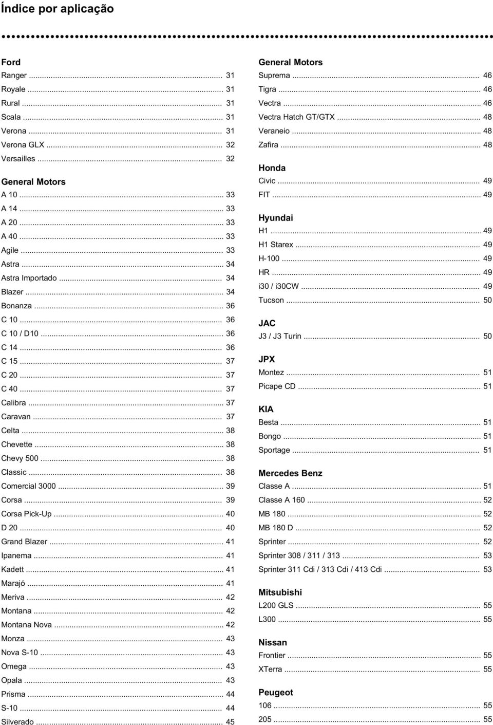 .. 38 Classic... 38 Comercial 3000... 39 Corsa... 39 Corsa Pick-Up... 40 D 20... 40 Grand Blazer... 41 Ipanema... 41 Kadett... 41 Marajó... 41 Meriva... 42 Montana... 42 Montana Nova... 42 Monza.