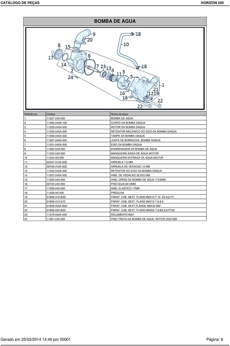 11234-I40-000 MANGUEIRA ENTRADA DE AGUA MOTOR 11 02A07-013A-00D ARRUELA 7,5 MM 12 02F06-012A-00D ARRUELA DE VEDACAO 12 MM 13 11232-U40A-000 RETENTOR DO EIXO DA BOMBA DAGUA 14 11207-U40A-000 ANEL DE