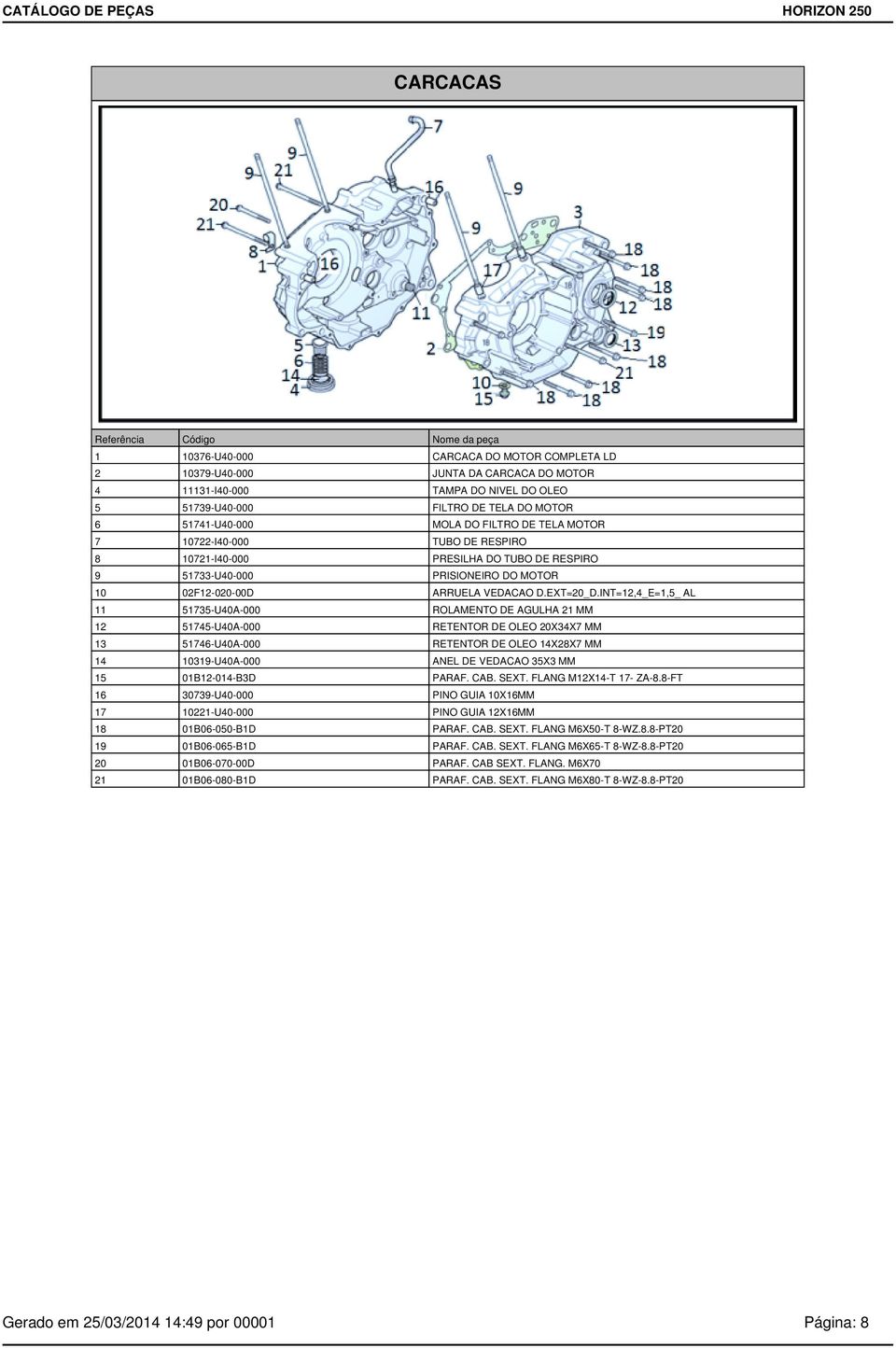 INT=12,4_E=1,5_ AL 11 51735-U40A-000 ROLAMENTO DE AGULHA 21 MM 12 51745-U40A-000 RETENTOR DE OLEO 20X34X7 MM 13 51746-U40A-000 RETENTOR DE OLEO 14X28X7 MM 14 10319-U40A-000 ANEL DE VEDACAO 35X3 MM 15