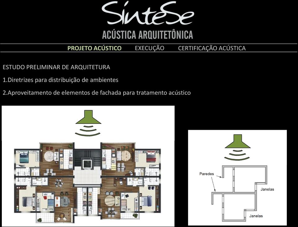 Diretrizes para distribuição de ambientes 2.