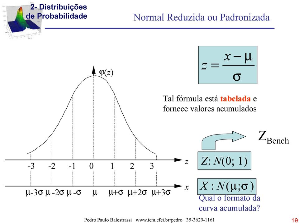 N(0; 1) µ-3σ µ -2σ µ -σ µ µ+σ µ+2σ µ+3σ x : N( µ ; σ ) Pedro Paulo