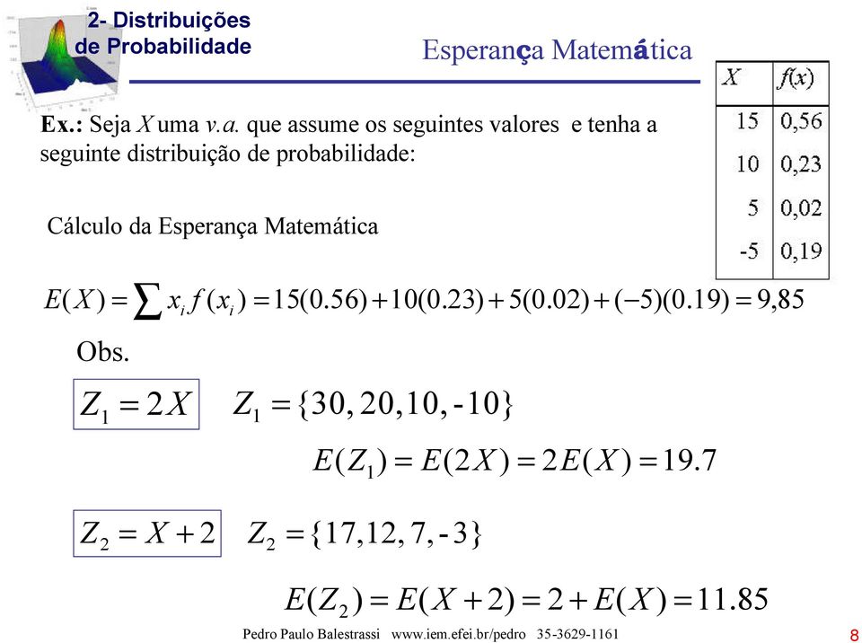 probabilidade: Cálculo da ça Matemática E X ) = xi f ( x ) = 15(0.56) + 10(0.23) + 5(0.02) + ( 5)(0.