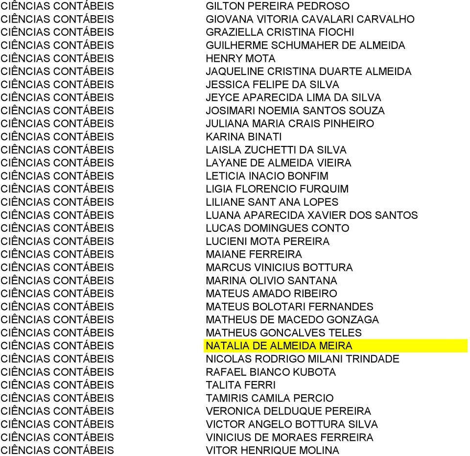 LOPES LUANA APARECIDA XAVIER DOS SANTOS LUCAS DOMINGUES CONTO LUCIENI MOTA PEREIRA MAIANE FERREIRA MARCUS VINICIUS BOTTURA MARINA OLIVIO SANTANA MATEUS AMADO RIBEIRO MATEUS BOLOTARI FERNANDES MATHEUS