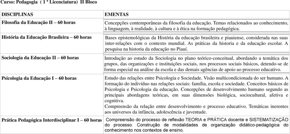 Bases epistemológicas da História da educação brasileira e piauiense, considerada nas suas inter-relações com o contexto mundial. As práticas da historia e da educação escolar.